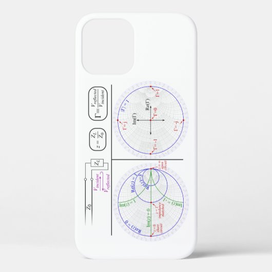 iPhone Case Smith Diagramm Grundlegende Erläuterun (Rückseite)