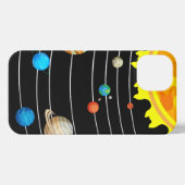 iPhone für das Solarsystem Hülle (Rückseite (Horizontal))