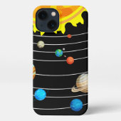 iPhone für das Solarsystem Hülle (Rückseite)