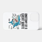 iPhone/iPad-Gehäuse Case-Mate iPhone Hülle (Rückseite (Horizontal))