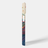 iPhone/iPad-Gehäuse Case-Mate iPhone Hülle (Rückseite / Rechts)