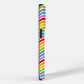 iPhone/iPad-Gehäuse Case-Mate iPhone Hülle (Rückseite / Rechts)