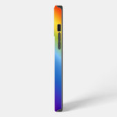 iPhone/iPad-Gehäuse iPhone Hülle (Linke Seite)