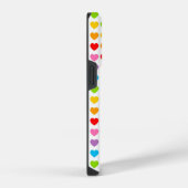 iPhone / iPad-Hülle Hülle (Rechte Seite)