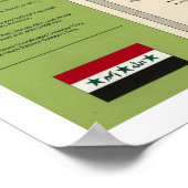 Irak Faktenkarte - 1994 Poster (Ecke)