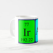Iram Periodenname Tasse (Vorderseite Links)