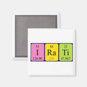 Irati Periodenmagnet Magnet (Vorderseite/Rückseite)