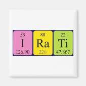 Irati Periodenmagnet Magnet (Vorne)