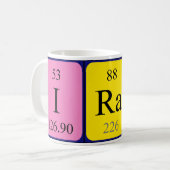 Irati Periodenname Tasse (Vorderseite Links)