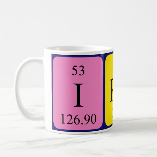 Irati Periodenname Tasse (Links)