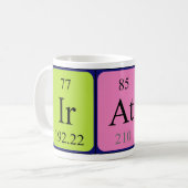 Irati Periodenname Tasse (Vorderseite Links)