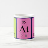 Irati Periodenname Tasse (Mittel)