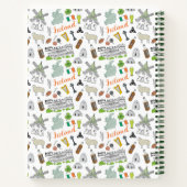 Ireland Sketch Doodle Pattern Notizblock (Rückseite)