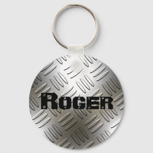 Irgendein Name auf Schlüsselanhänger