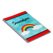 Irgendwo Notizblock (Rechte Seite)