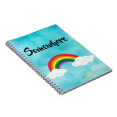 Irgendwo Notizblock (Rechte Seite)