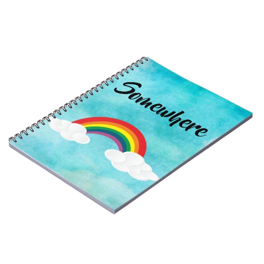 Irgendwo Notizblock (Linke Seite)