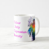 „Iridesca“ - Hüterin der Farben Kaffeetasse (VorderseiteRechts)