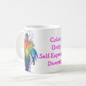 „Iridesca“ - Hüterin der Farben Kaffeetasse (Vorderseite Links)