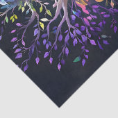 „Iridesca“ - Hüterin der Farben Seidenpapier (Detail)