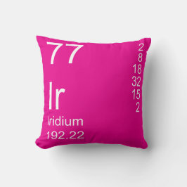 Iridium Kissen