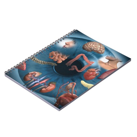 Iridologie Notizblock (Linke Seite)