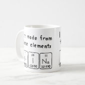 Irina Periodenname Tasse (Vorderseite Links)