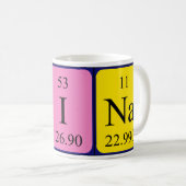 Irina Periodenname Tasse (VorderseiteRechts)