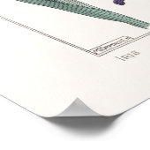 Iris Botanical Verneuil Poster (Ecke)