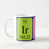 Iris Periodenname Tasse (Links)