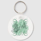 irisches Kleeblatt Schlüsselanhänger (Vorderseite)