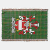 Irish Alcock Coat of Arms Familienwappen Irland Decke (Vorderseite)