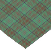 Irish Landkreis Dublin Tartan Kurzer Tischläufer (Ecke)