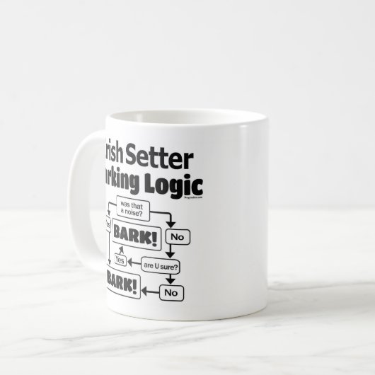 Irish Setter Barking Logic Kaffeetasse (Vorderseite Links)