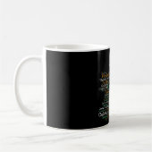 Irish Slang Word Art Map Kaffee Tasse (Links)