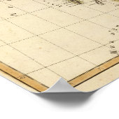 Irland 21 poster (Ecke)