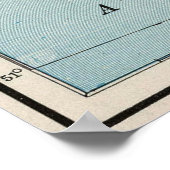 Irland-Karte Poster (Ecke)