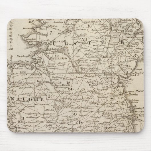 Irland Mousepad (Vorne)