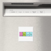 Irland Periodenmagnet Magnet (In Situ (Geschirrspüler))