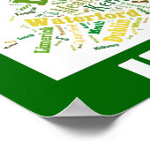 Irland Silhouette Word Art Poster (Ecke)