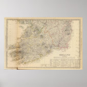 Irland Südlage Poster (Vorne)
