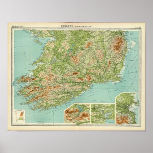 Irland Südteil Poster (Vorne)