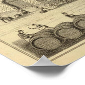 Iron City Brewery, Frauenheim und Vilsack Poster (Ecke)