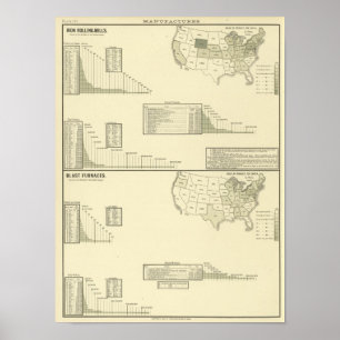 Iron rolling mills and blast furnaces poster