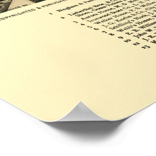 Ironwood, MI Panoramic Map - 1886 Poster (Ecke)