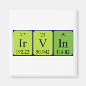 Irvin Periodenmagnet Magnet (Vorne)
