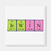 Irwin Periwin-Tischmagnet Magnet (Vorne)
