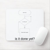 is_it_done_yet_back, wird es schon getan? mousepad (Mit Mouse)