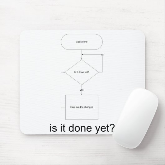 is_it_done_yet_back, wird es schon getan? mousepad (Mit Mouse)