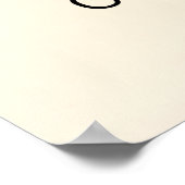 Is Your Cat Ready for the Feminist Movement? Poster (Ecke)